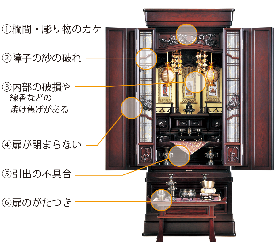 唐木お仏壇の修復ポイント